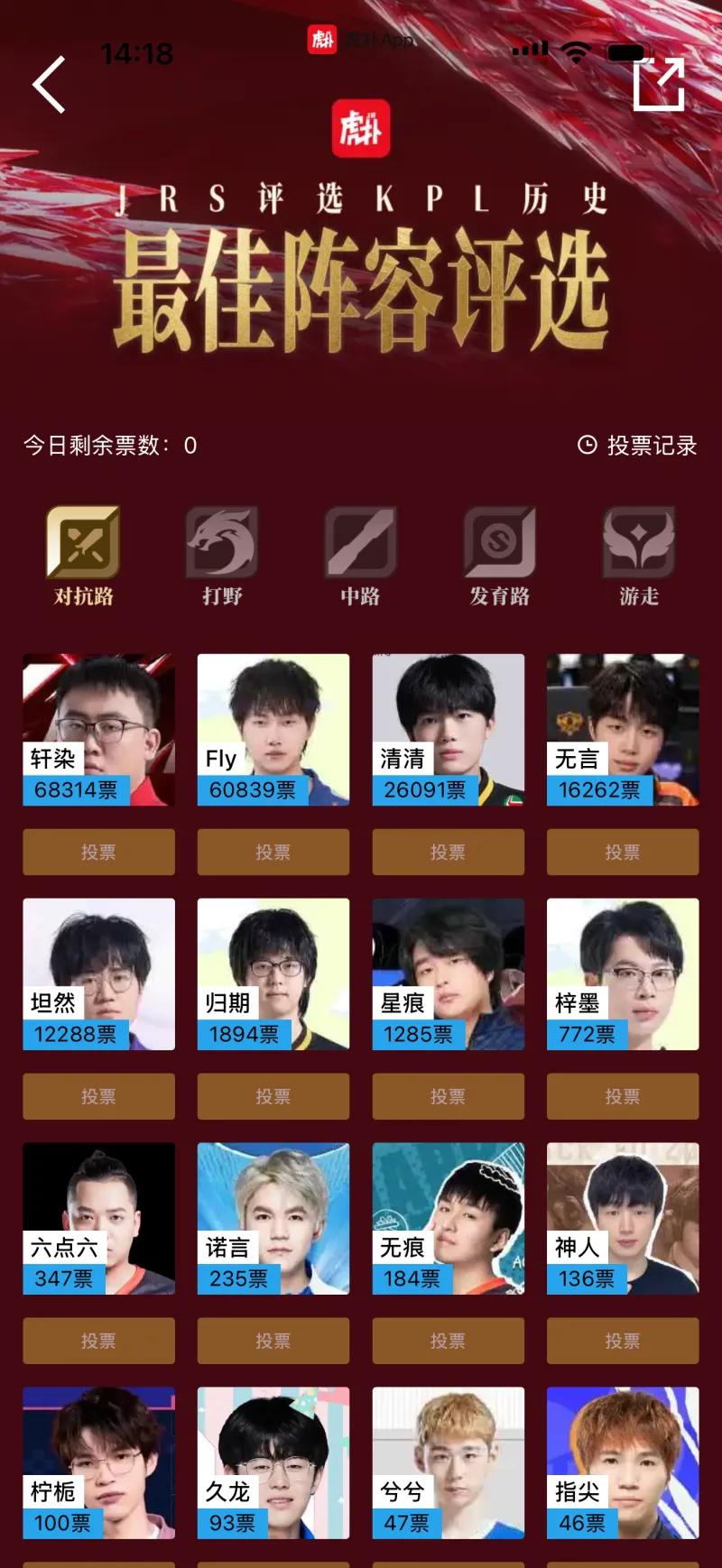 星空足球官网-KPL历史最佳阵容评选